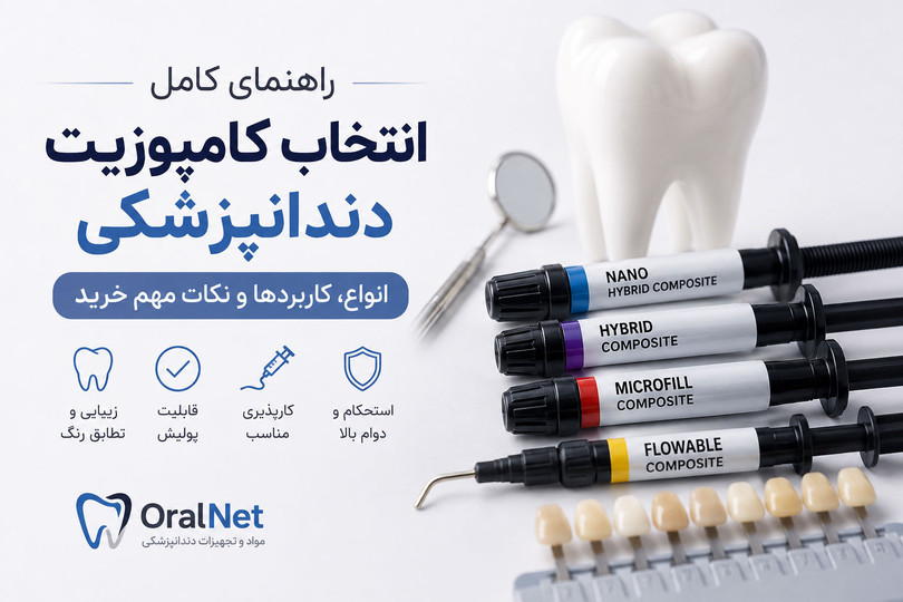 راهنمای کامل انتخاب کامپوزیت دندانپزشکی